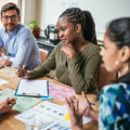 Explore Management Career Opportunities